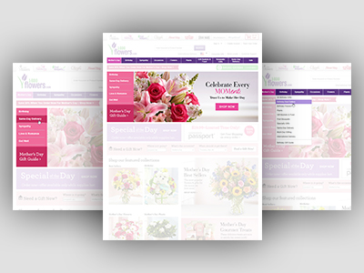Flowers & Gifting Company